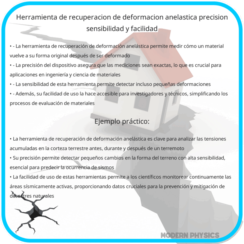 Herramienta de Recuperación de Deformación Anelástica | Precisión, Sensibilidad y Facilidad