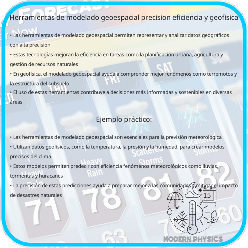 Herramientas de Modelado Geoespacial | Precisión, Eficiencia y Geofísica