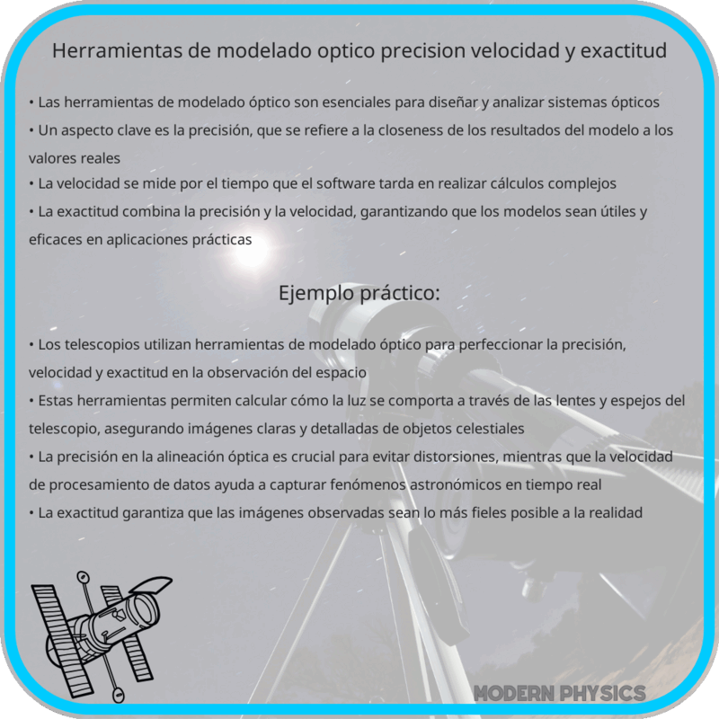 Herramientas de Modelado Óptico | Precisión, Velocidad y Exactitud