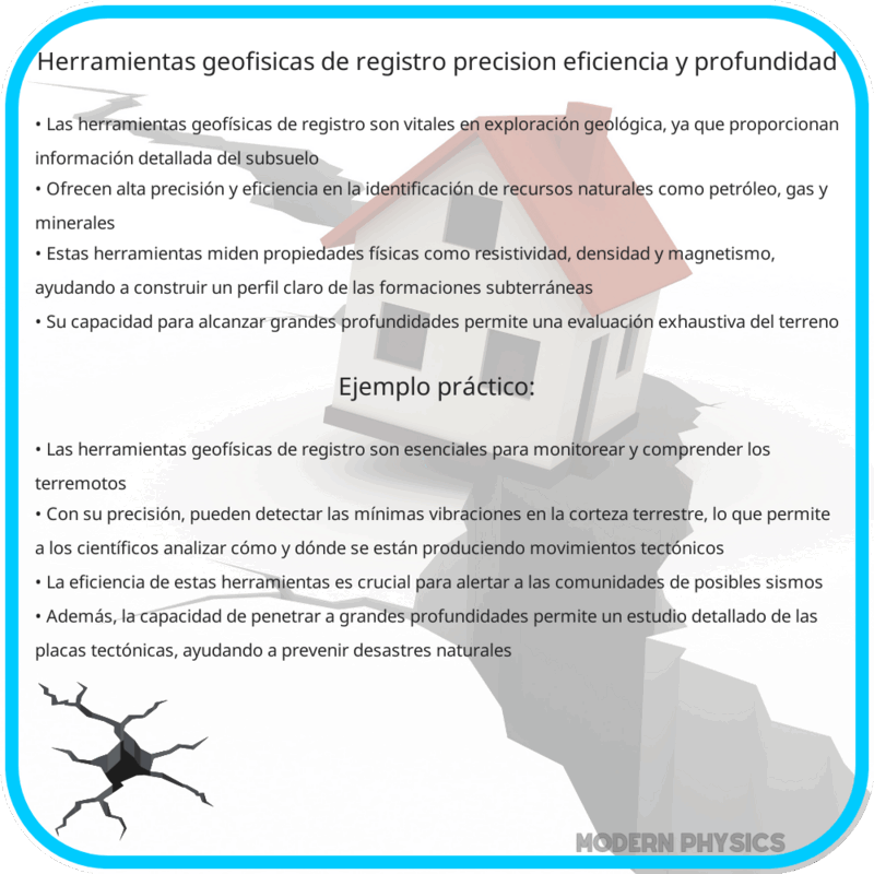 Herramientas Geofísicas de Registro | Precisión, Eficiencia y Profundidad