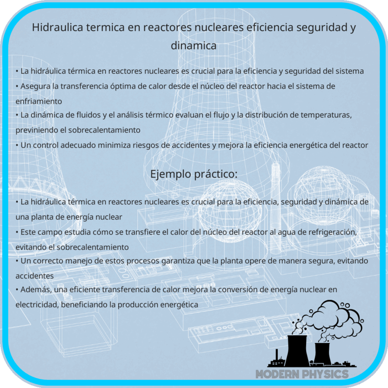 Hidráulica Térmica en Reactores Nucleares | Eficiencia, Seguridad y Dinámica