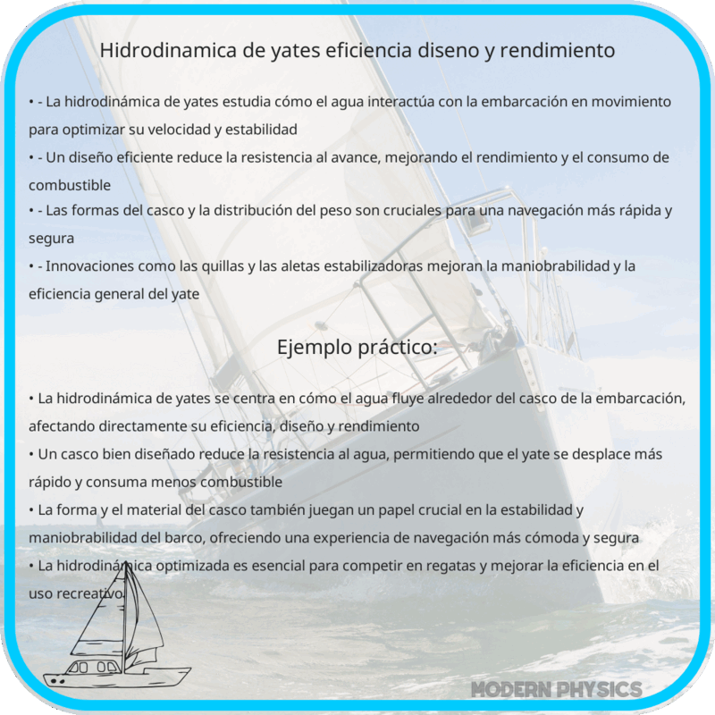 Hidrodinámica de Yates | Eficiencia, Diseño y Rendimiento