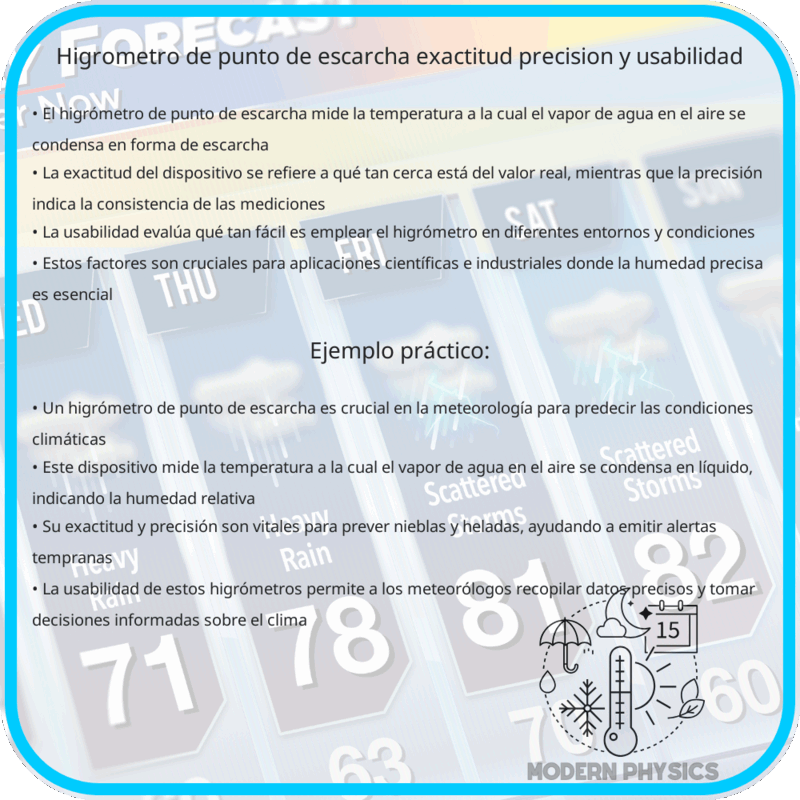 Higrómetro de Punto de Escarcha | Exactitud, Precisión y Usabilidad