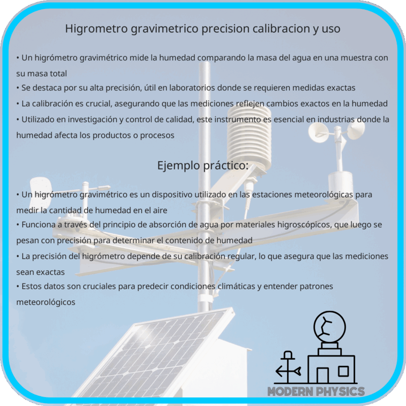 Higrómetro Gravimétrico | Precisión, Calibración y Uso