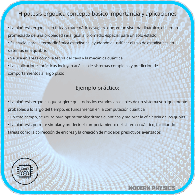 Hipótesis Ergodica | Concepto Básico, Importancia y Aplicaciones