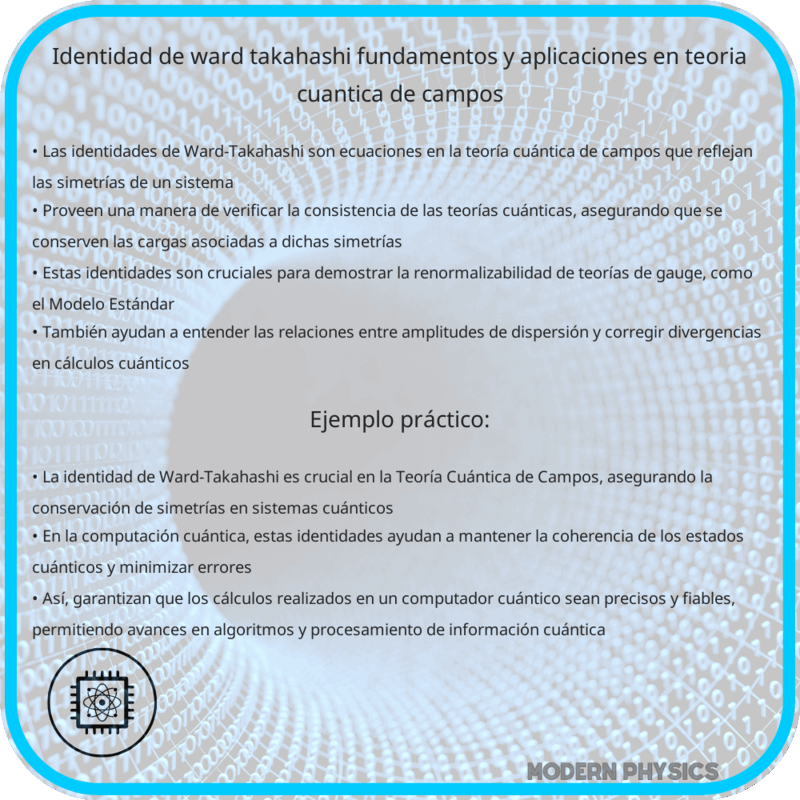 Identidad de Ward-Takahashi | Fundamentos y Aplicaciones en Teoría Cuántica de Campos