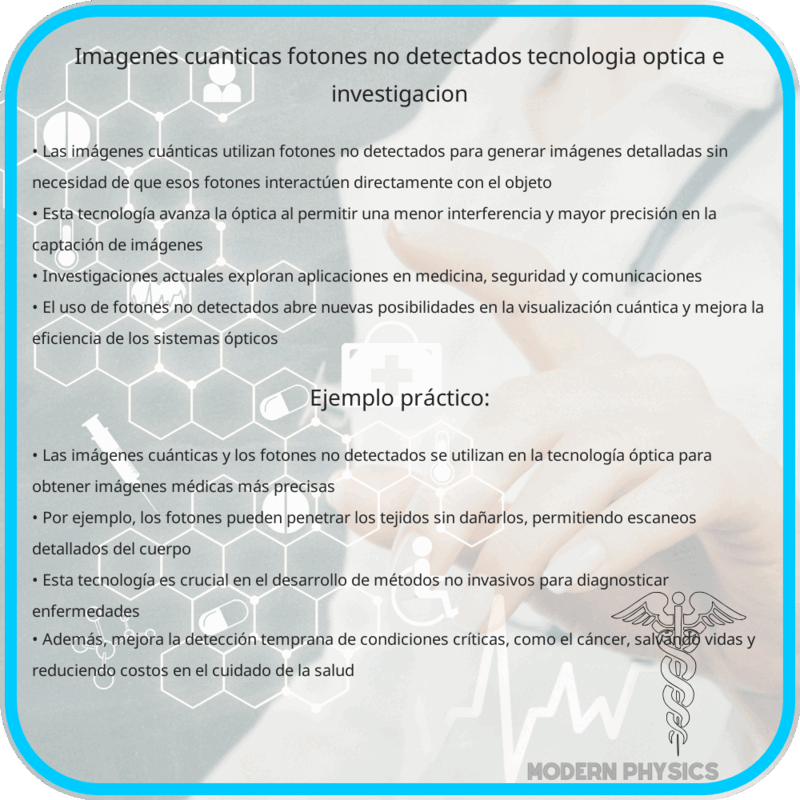 Imágenes Cuánticas | Fotones No Detectados, Tecnología Óptica e Investigación