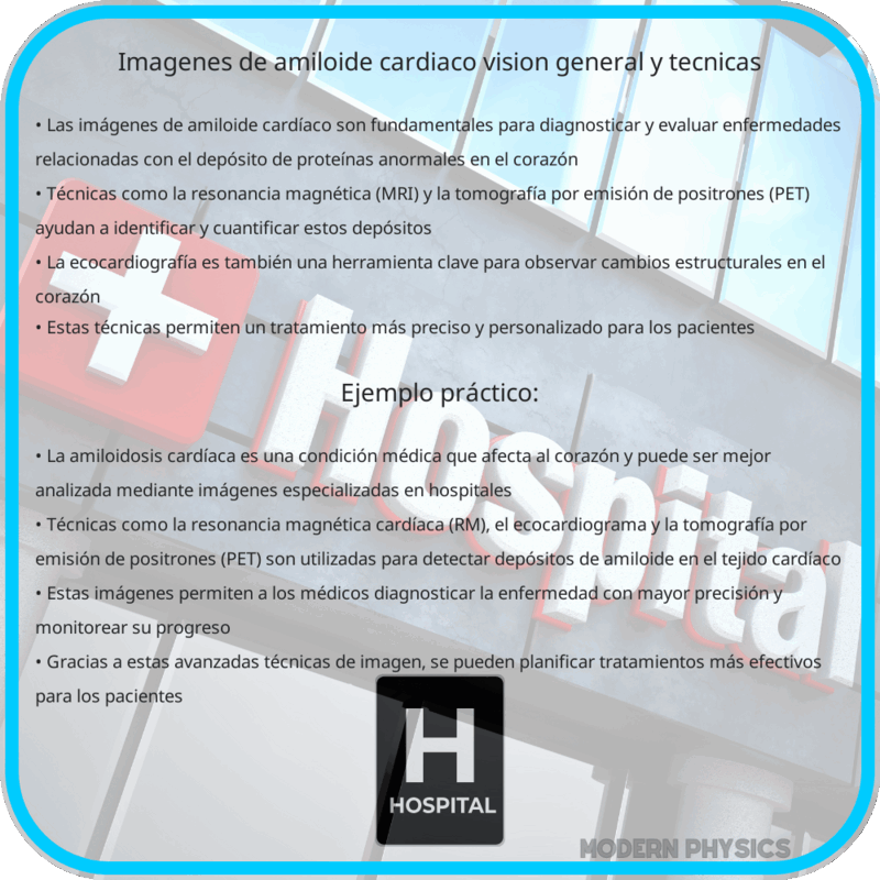 Imágenes de Amiloide Cardíaco | Visión General y Técnicas