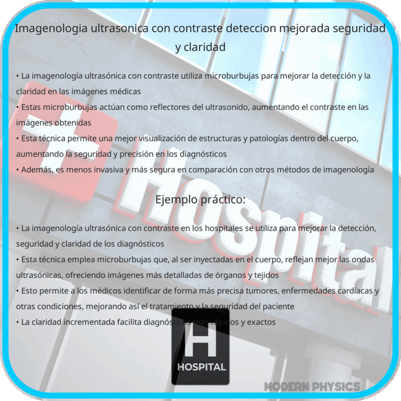 Imagenología Ultrasónica con Contraste | Detección Mejorada, Seguridad y Claridad