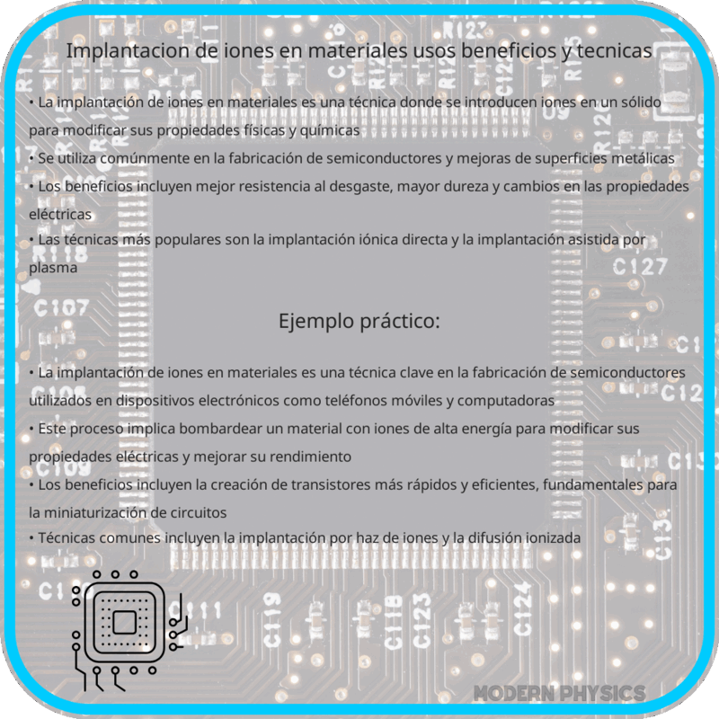 Implantación de Iones en Materiales | Usos, Beneficios y Técnicas