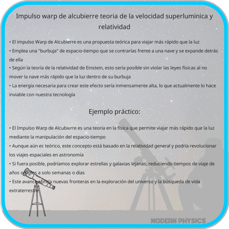 Impulso Warp de Alcubierre | Teoría de la Velocidad Superlumínica y Relatividad