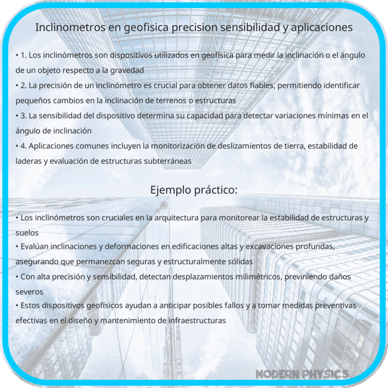 Inclinómetros en Geofísica | Precisión, Sensibilidad y Aplicaciones