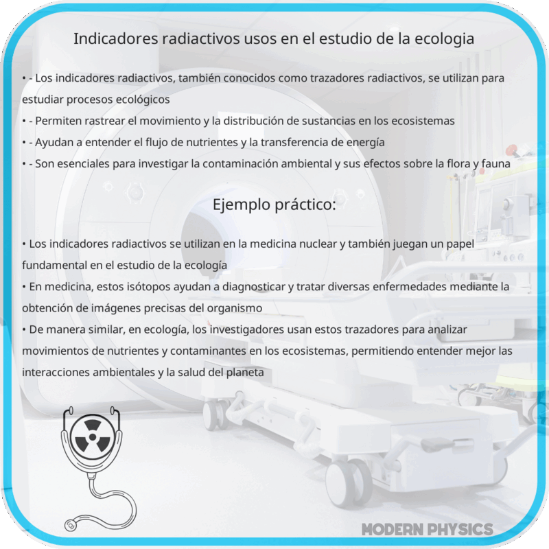 Indicadores Radiactivos | Usos en el Estudio de la Ecología