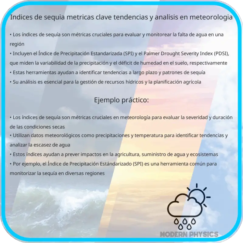 Índices de Sequía | Métricas Clave, Tendencias y Análisis en Meteorología