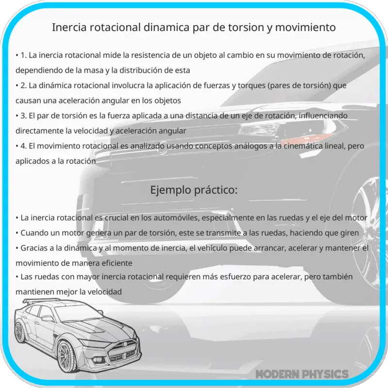Inercia Rotacional | Dinámica, Par de Torsión y Movimiento
