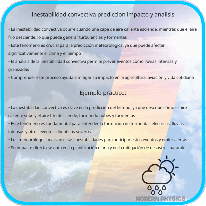 Inestabilidad Convectiva | Predicción, Impacto y Análisis