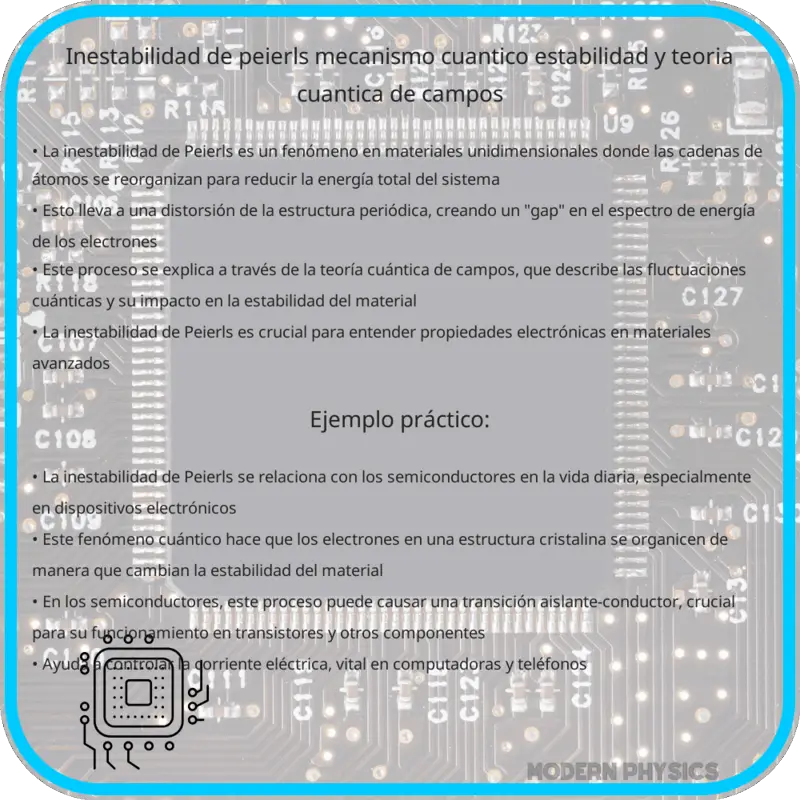Inestabilidad de Peierls | Mecanismo Cuántico, Estabilidad y Teoría Cuántica de Campos