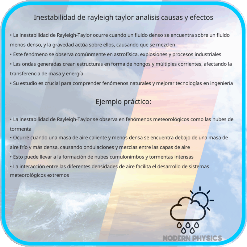 Inestabilidad de Rayleigh-Taylor | Análisis, Causas y Efectos