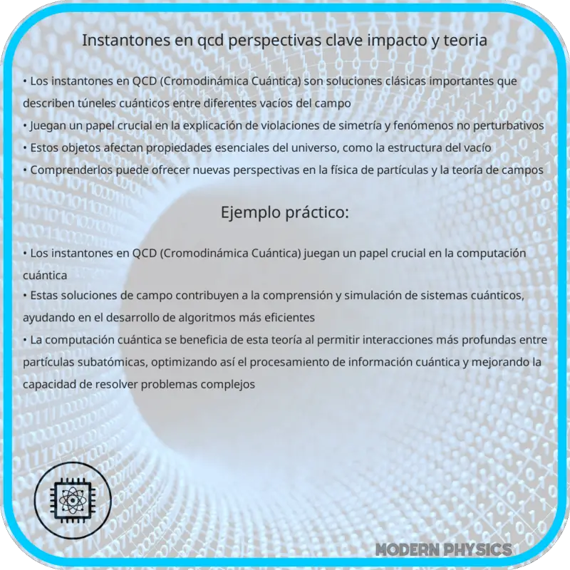 Instantones en QCD | Perspectivas Clave, Impacto y Teoría