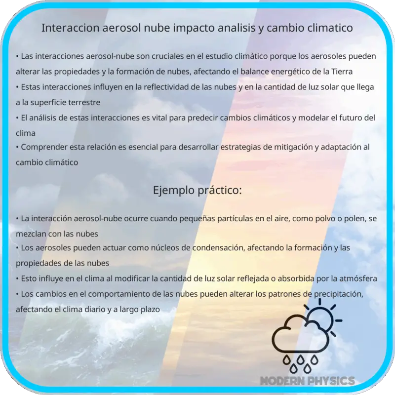 Interacción Aerosol-Nube | Impacto, Análisis y Cambio Climático