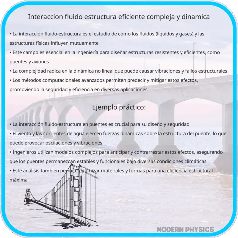 Interacción Fluido-Estructura | Eficiente, Compleja y Dinámica