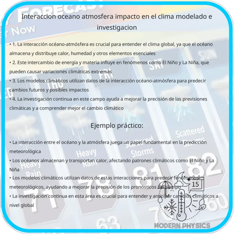 Interacción Océano-Atmósfera | Impacto en el Clima, Modelado e Investigación