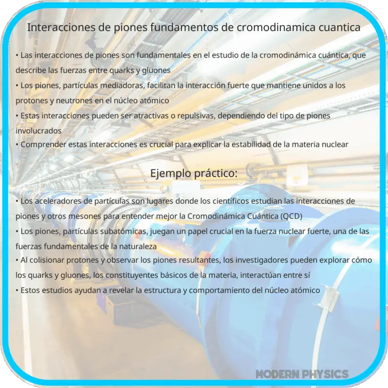 Interacciones de Piones | Fundamentos de Cromodinámica Cuántica