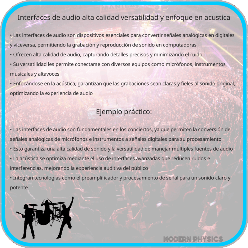Interfaces de Audio | Alta Calidad, Versatilidad y Enfoque en Acústica