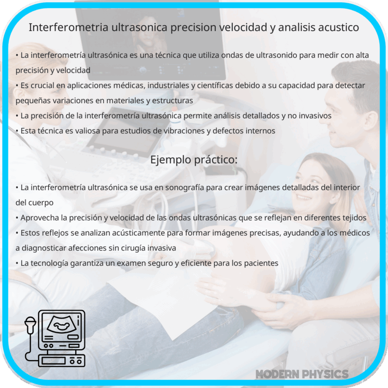 Interferometría Ultrasónica | Precisión, Velocidad y Análisis Acústico