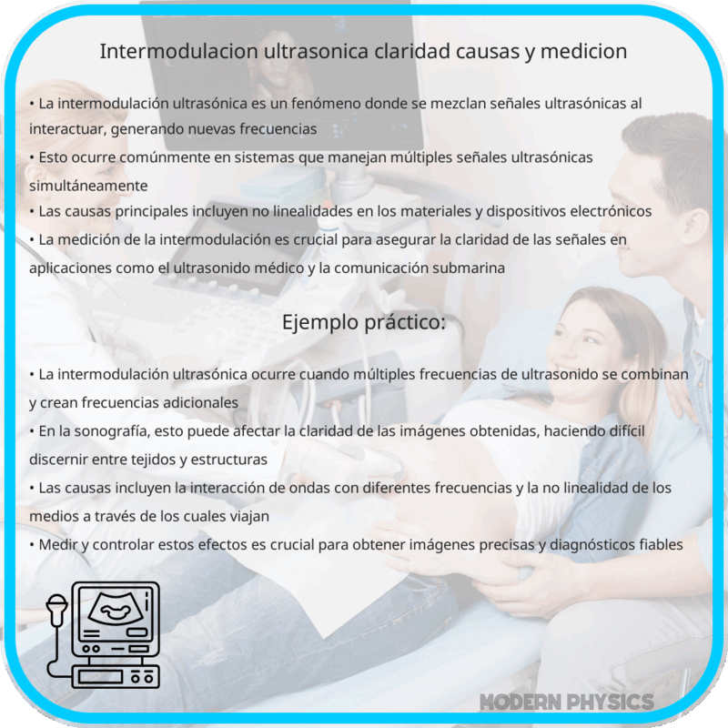 Intermodulación Ultrasónica | Claridad, Causas y Medición