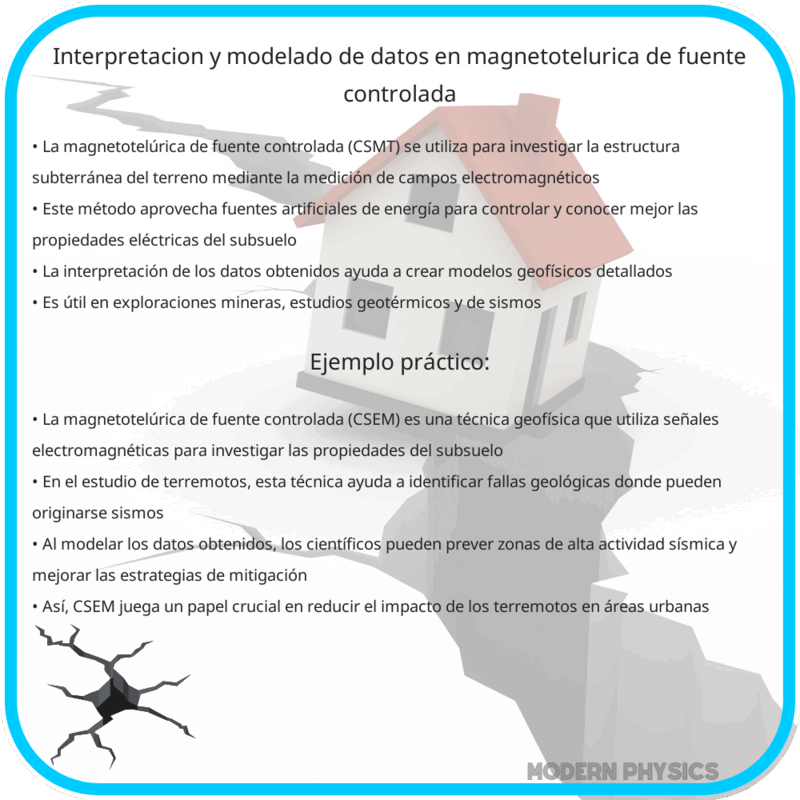 Interpretación y Modelado de Datos en Magnetotelúrica de Fuente Controlada