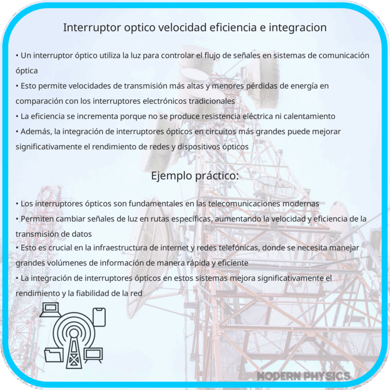 Interruptor Óptico | Velocidad, Eficiencia e Integración
