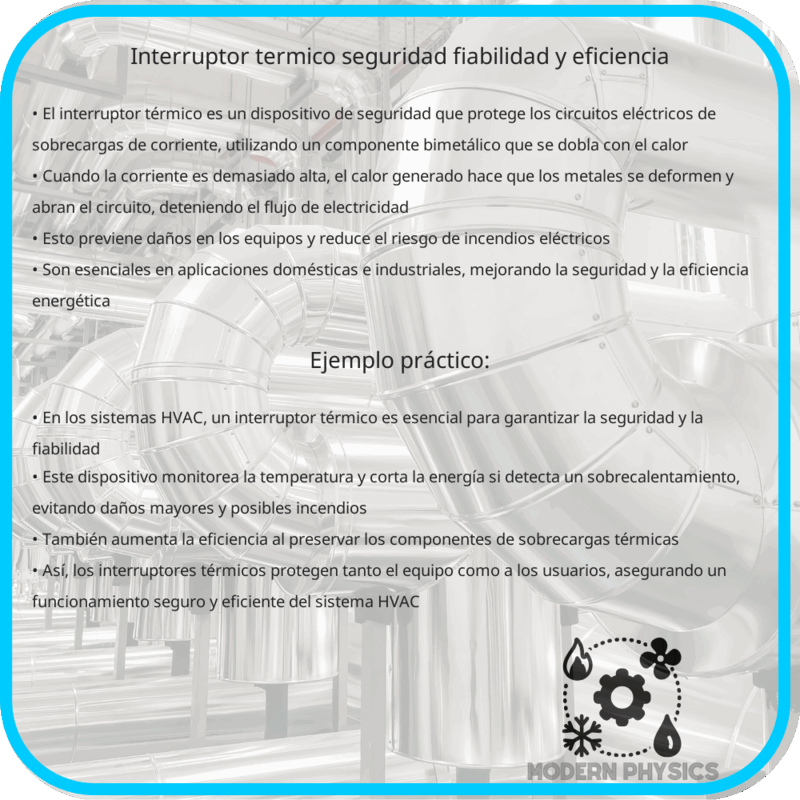 Interruptor Térmico | Seguridad, Fiabilidad y Eficiencia