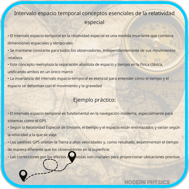 Intervalo Espacio-Temporal | Conceptos Esenciales de la Relatividad Especial