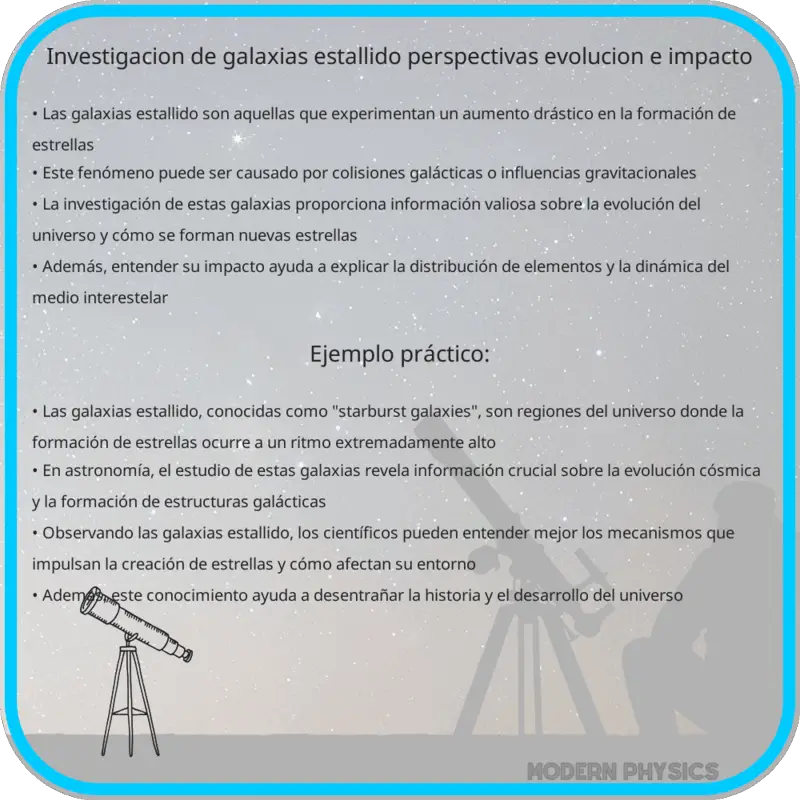 Investigación de Galaxias Estallido: Perspectivas, Evolución e Impacto
