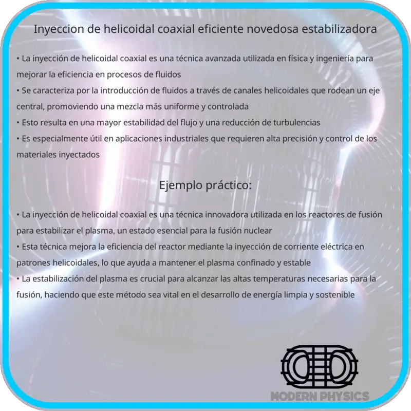 Inyección de Helicoidal Coaxial | Eficiente, Novedosa, Estabilizadora