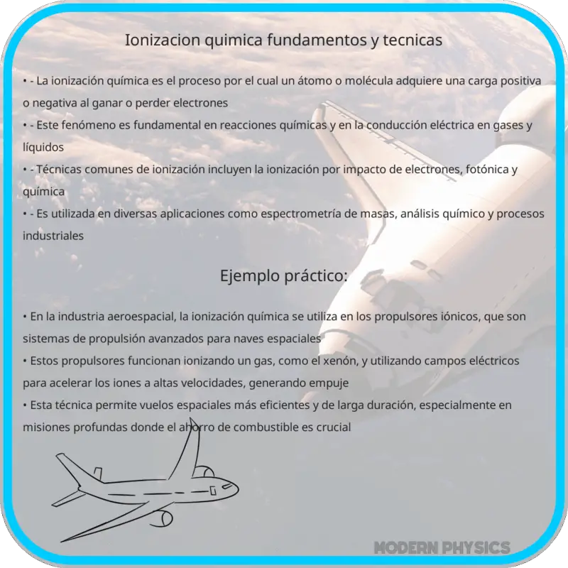 Ionización Química | Fundamentos y Técnicas