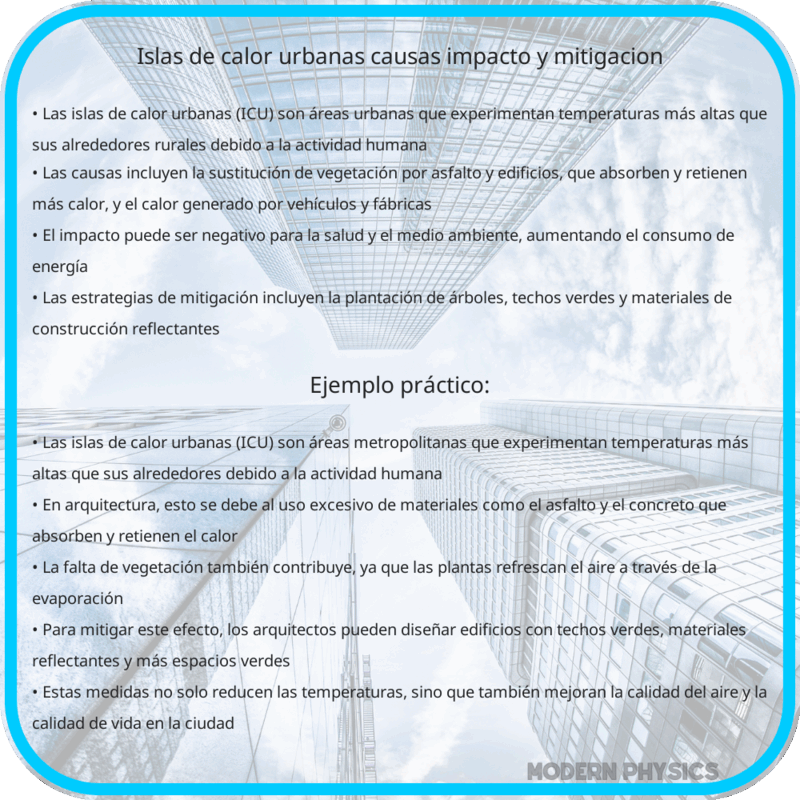 Islas de Calor Urbanas | Causas, Impacto y Mitigación