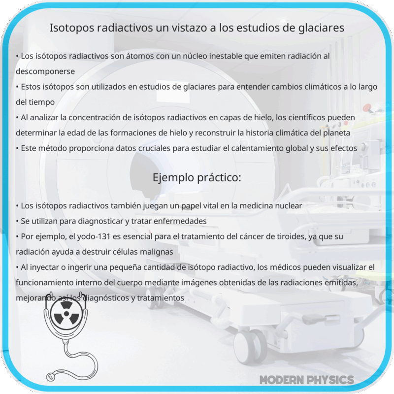 Isótopos Radiactivos: Un Vistazo a los Estudios de Glaciares