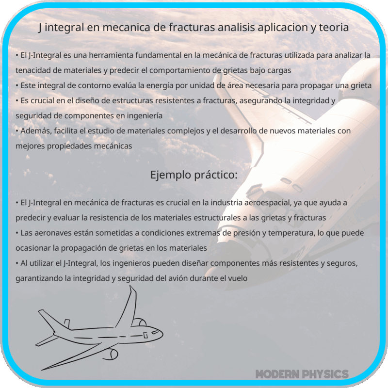 J-Integral en Mecánica de Fracturas | Análisis, Aplicación y Teoría