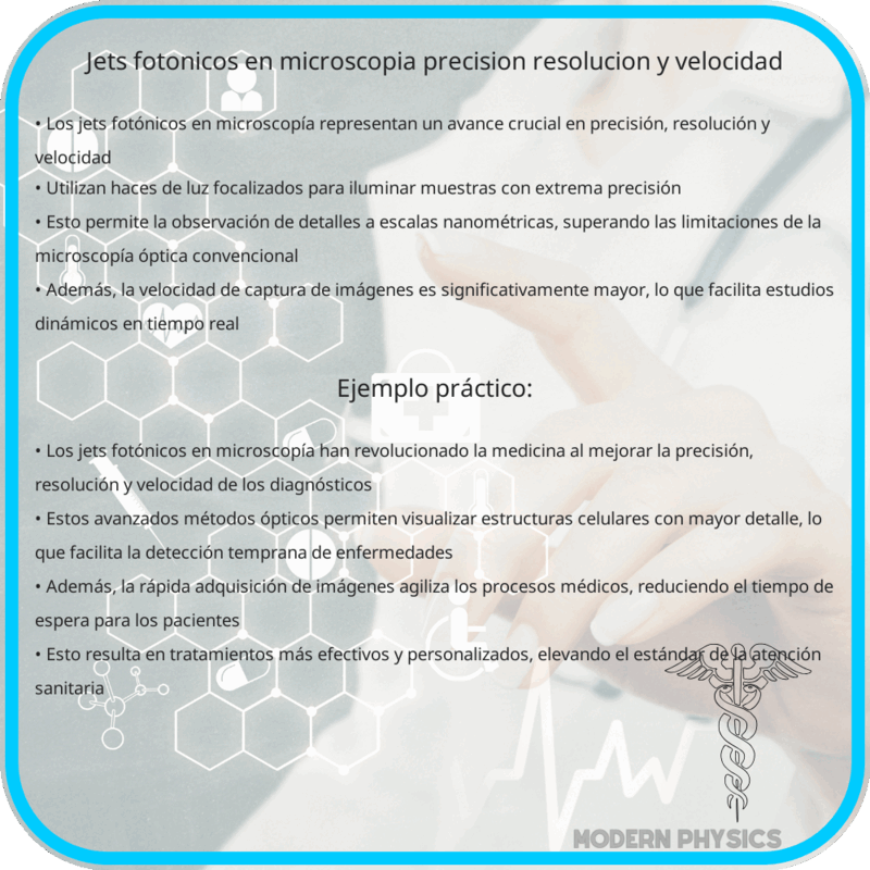 Jets Fotónicos en Microscopía | Precisión, Resolución y Velocidad