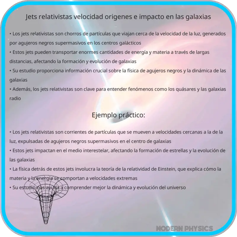 Jets Relativistas: Velocidad, Orígenes e Impacto en las Galaxias