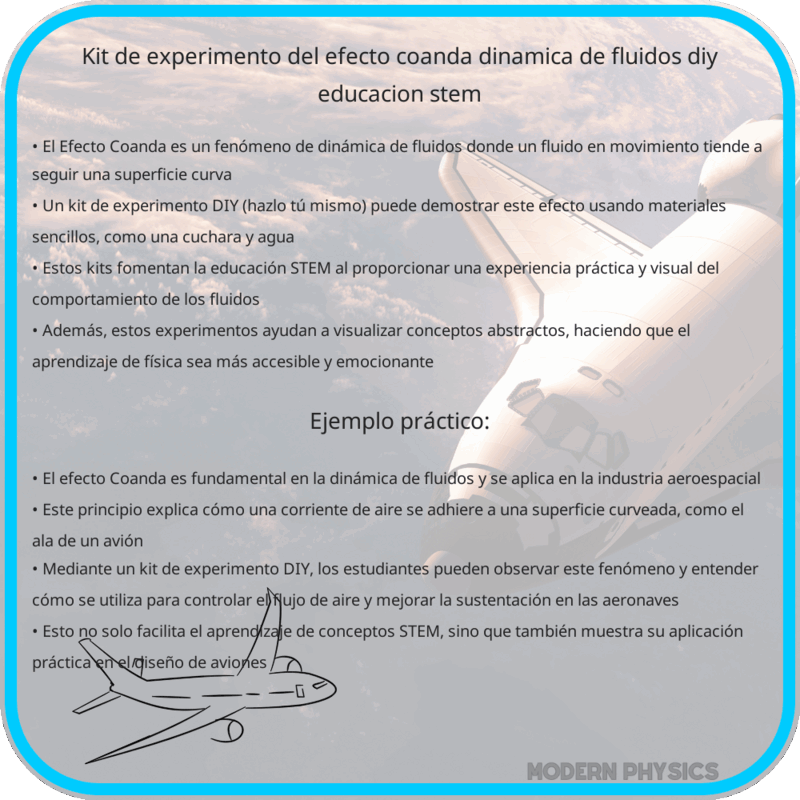 Kit de Experimento del Efecto Coanda | Dinámica de Fluidos, DIY, Educación STEM