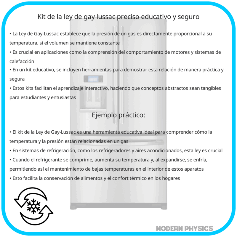 Kit de la Ley de Gay-Lussac | Preciso, Educativo y Seguro