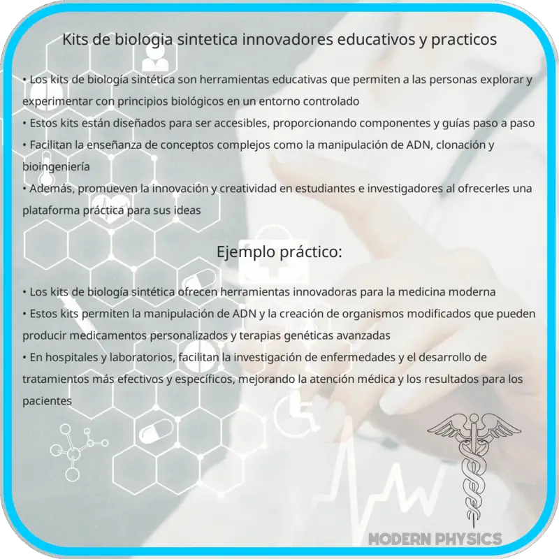 Kits de Biología Sintética | Innovadores, Educativos y Prácticos