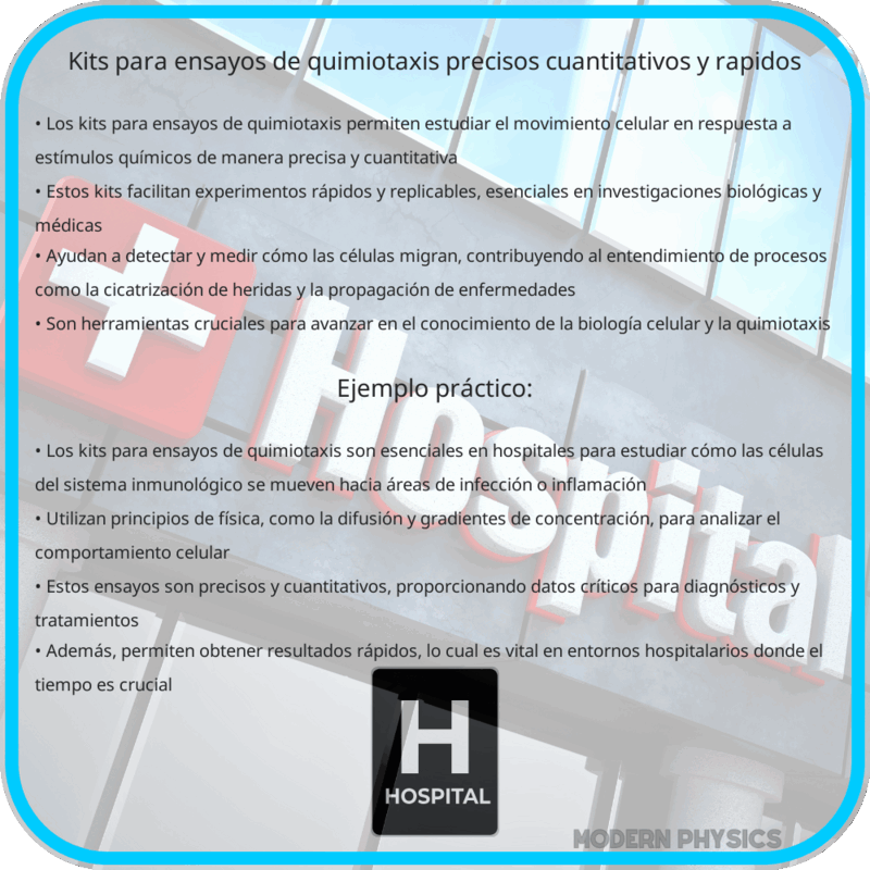 Kits para Ensayos de Quimiotaxis | Precisos, Cuantitativos y Rápidos