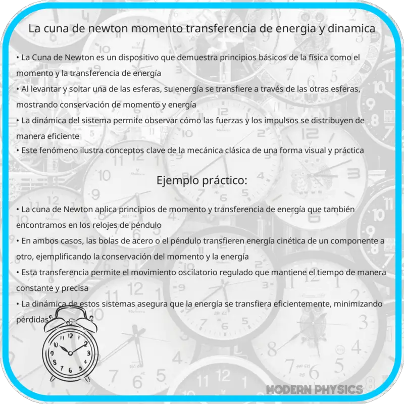 La Cuna de Newton | Momento, Transferencia de Energía y Dinámica