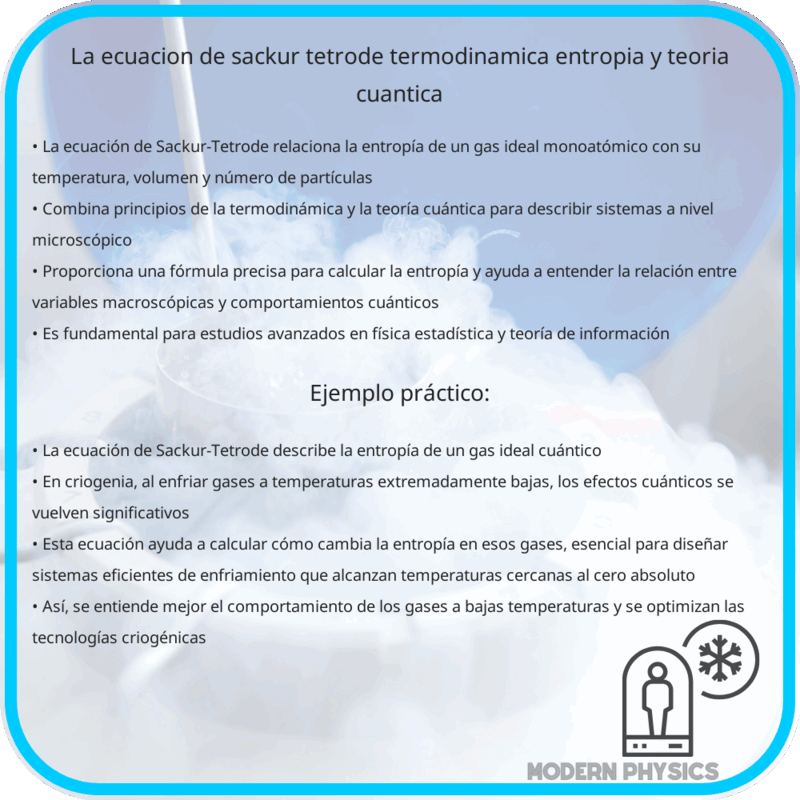 La Ecuación de Sackur-Tetrode | Termodinámica, Entropía y Teoría Cuántica