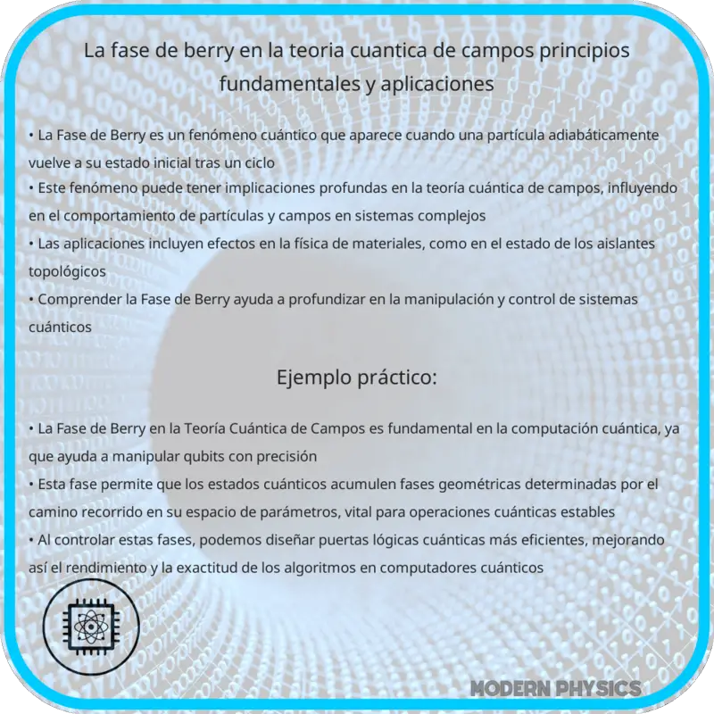 La Fase de Berry en la Teoría Cuántica de Campos | Principios Fundamentales y Aplicaciones