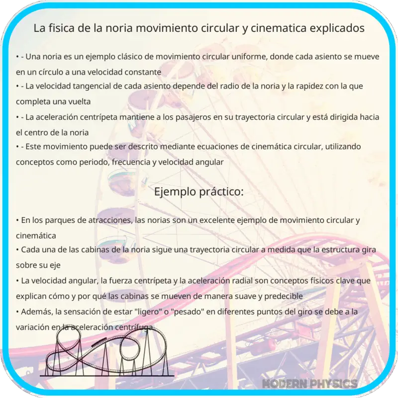 La Física de la Noria | Movimiento Circular y Cinemática Explicados